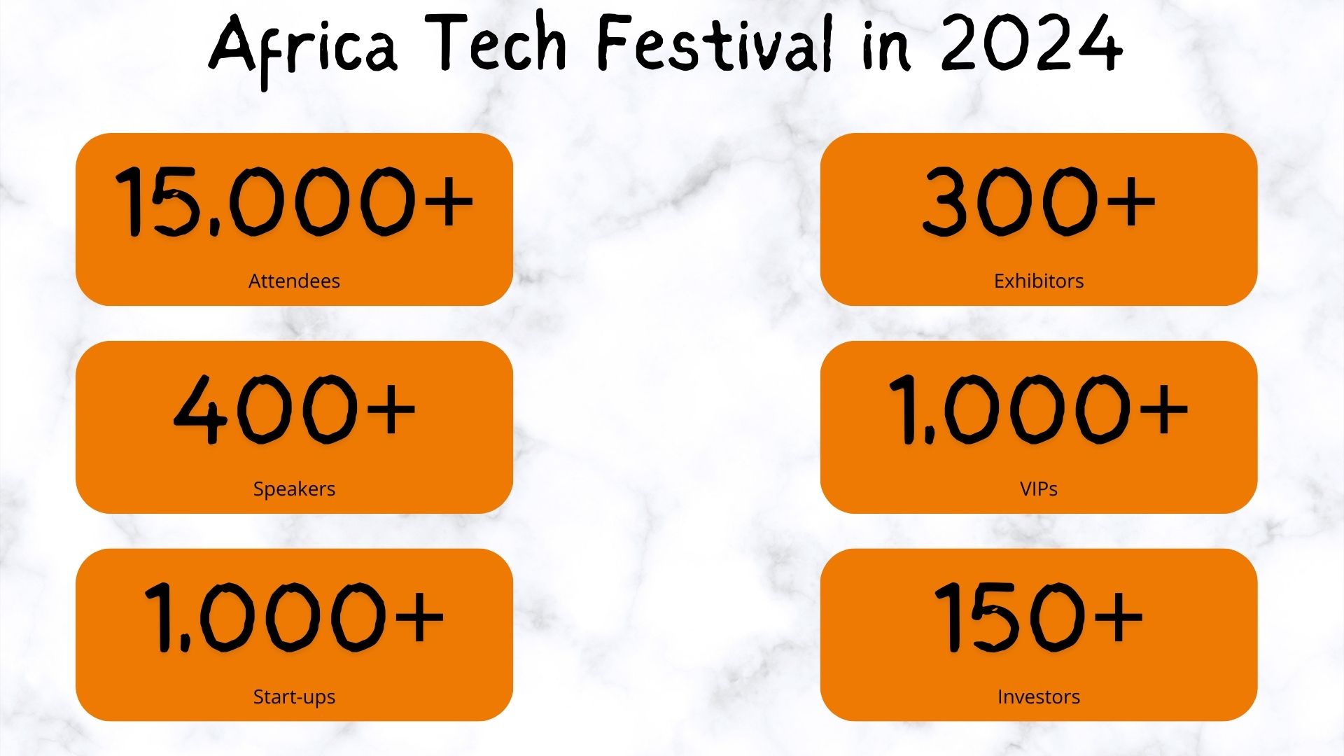 networking-opportunities-at-africacom-2024.jpg